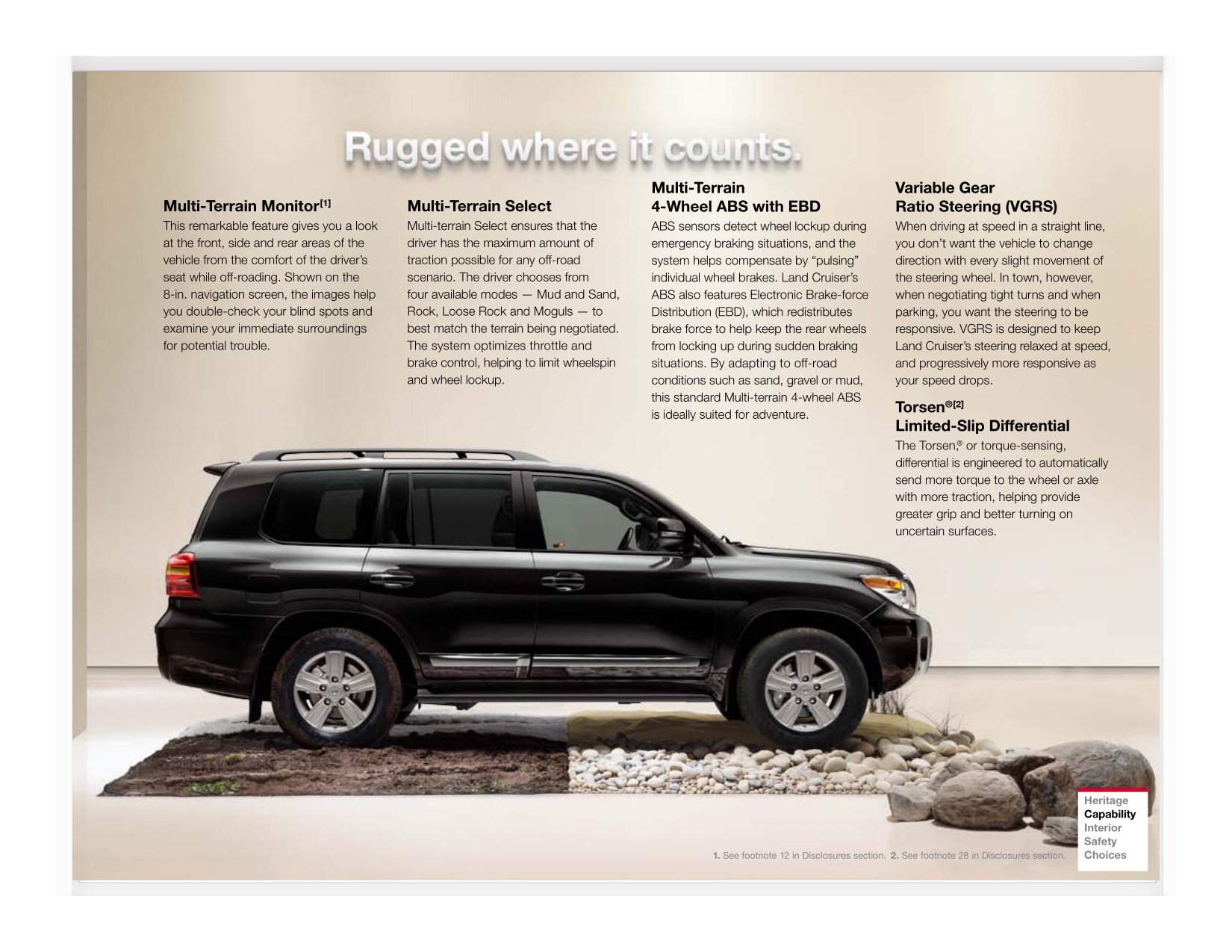 2013 Toyota Land Cruiser Brochure Page 2